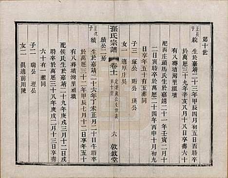 江苏[孙姓] 孙氏宗谱二十八卷 — 民国三年（1914）_十一.pdf