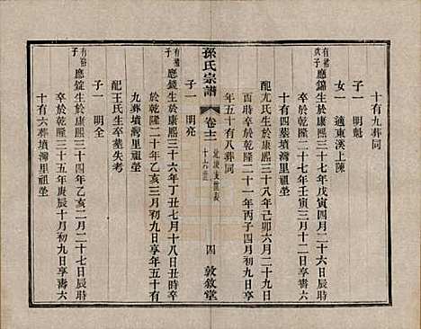 江苏[孙姓] 孙氏宗谱二十八卷 — 民国三年（1914）_十二.pdf