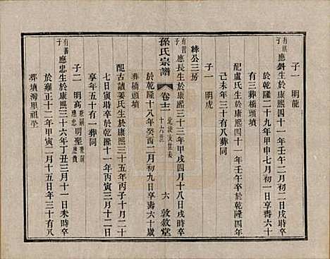 江苏[孙姓] 孙氏宗谱二十八卷 — 民国三年（1914）_十二.pdf