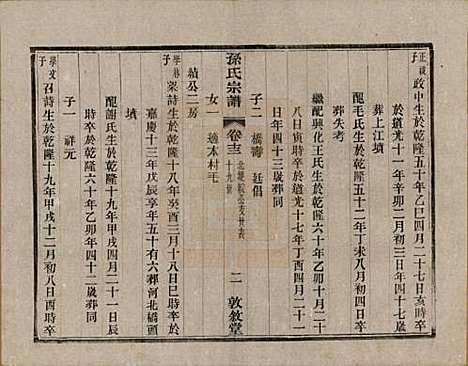 江苏[孙姓] 孙氏宗谱二十八卷 — 民国三年（1914）_十三.pdf