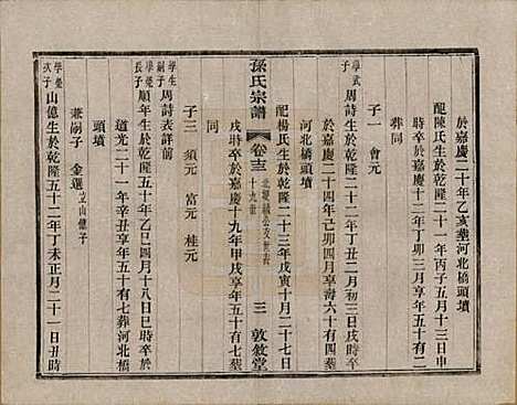 江苏[孙姓] 孙氏宗谱二十八卷 — 民国三年（1914）_十三.pdf