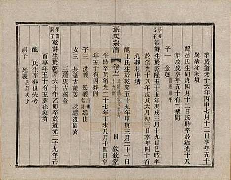 江苏[孙姓] 孙氏宗谱二十八卷 — 民国三年（1914）_十三.pdf