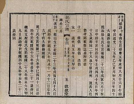 江苏[孙姓] 孙氏宗谱二十八卷 — 民国三年（1914）_十三.pdf