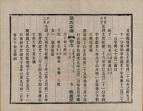 江苏[孙姓] 孙氏宗谱二十八卷 — 民国三年（1914）_十三.pdf