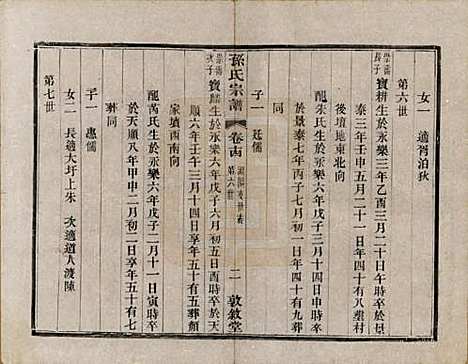 江苏[孙姓] 孙氏宗谱二十八卷 — 民国三年（1914）_十四.pdf