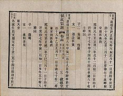 江苏[孙姓] 孙氏宗谱二十八卷 — 民国三年（1914）_十四.pdf