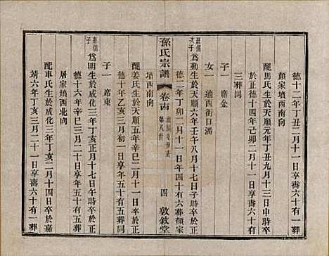 江苏[孙姓] 孙氏宗谱二十八卷 — 民国三年（1914）_十四.pdf