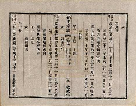 江苏[孙姓] 孙氏宗谱二十八卷 — 民国三年（1914）_十四.pdf