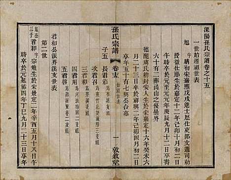 江苏[孙姓] 孙氏宗谱二十八卷 — 民国三年（1914）_十五.pdf