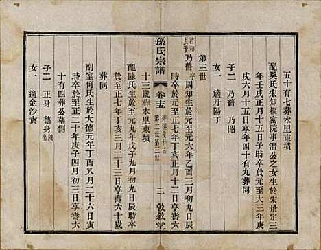 江苏[孙姓] 孙氏宗谱二十八卷 — 民国三年（1914）_十五.pdf