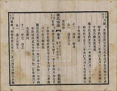 江苏[孙姓] 孙氏宗谱二十八卷 — 民国三年（1914）_十五.pdf