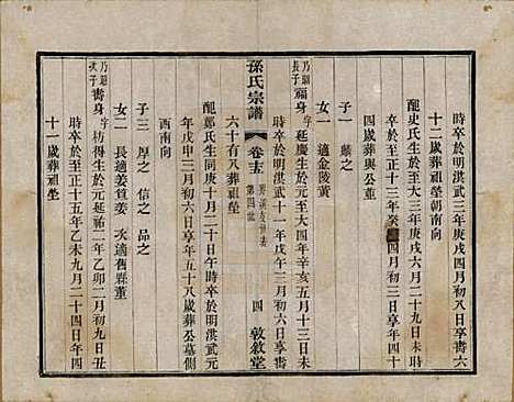 江苏[孙姓] 孙氏宗谱二十八卷 — 民国三年（1914）_十五.pdf