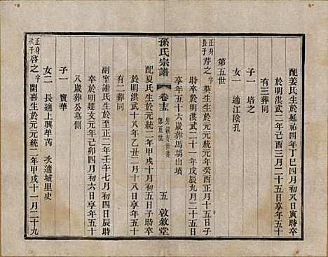 江苏[孙姓] 孙氏宗谱二十八卷 — 民国三年（1914）_十五.pdf