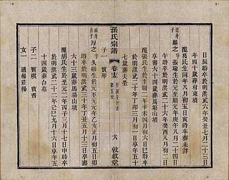 江苏[孙姓] 孙氏宗谱二十八卷 — 民国三年（1914）_十五.pdf