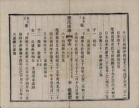 江苏[孙姓] 孙氏宗谱二十八卷 — 民国三年（1914）_十六.pdf