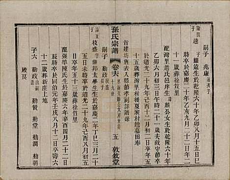 江苏[孙姓] 孙氏宗谱二十八卷 — 民国三年（1914）_十六.pdf