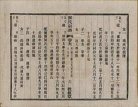 江苏[孙姓] 孙氏宗谱二十八卷 — 民国三年（1914）_十六.pdf