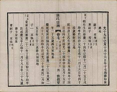 江苏[孙姓] 孙氏宗谱二十八卷 — 民国三年（1914）_十七.pdf