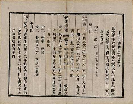 江苏[孙姓] 孙氏宗谱二十八卷 — 民国三年（1914）_十九.pdf