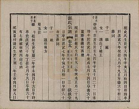 江苏[孙姓] 孙氏宗谱二十八卷 — 民国三年（1914）_十九.pdf