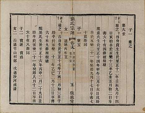 江苏[孙姓] 孙氏宗谱二十八卷 — 民国三年（1914）_十九.pdf