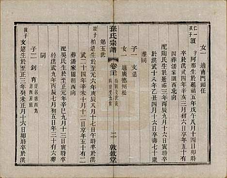 江苏[孙姓] 孙氏宗谱二十八卷 — 民国三年（1914）_二十一.pdf