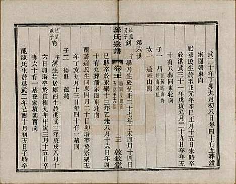 江苏[孙姓] 孙氏宗谱二十八卷 — 民国三年（1914）_二十一.pdf