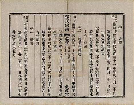 江苏[孙姓] 孙氏宗谱二十八卷 — 民国三年（1914）_二十一.pdf