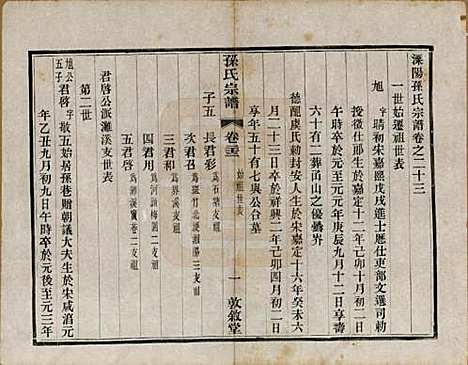 江苏[孙姓] 孙氏宗谱二十八卷 — 民国三年（1914）_二十三.pdf