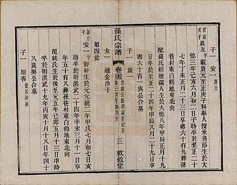 江苏[孙姓] 孙氏宗谱二十八卷 — 民国三年（1914）_二十三.pdf