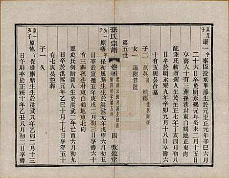 江苏[孙姓] 孙氏宗谱二十八卷 — 民国三年（1914）_二十三.pdf