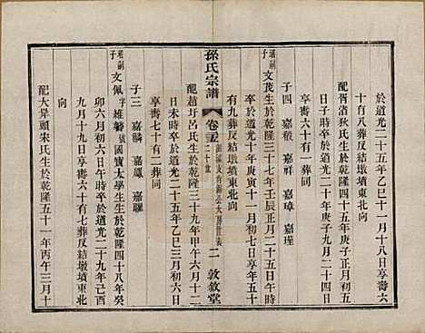 江苏[孙姓] 孙氏宗谱二十八卷 — 民国三年（1914）_二十五.pdf