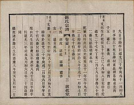 江苏[孙姓] 孙氏宗谱二十八卷 — 民国三年（1914）_二十五.pdf