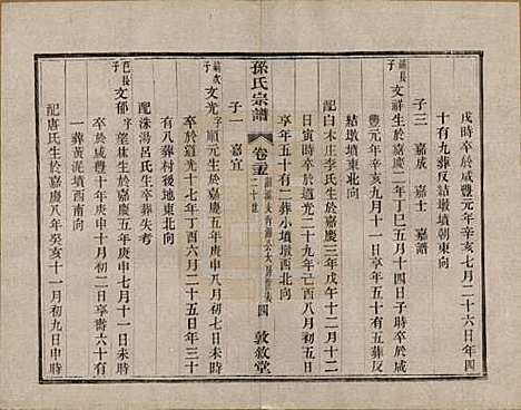 江苏[孙姓] 孙氏宗谱二十八卷 — 民国三年（1914）_二十五.pdf