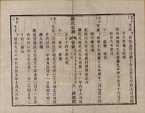 江苏[孙姓] 孙氏宗谱二十八卷 — 民国三年（1914）_二十五.pdf