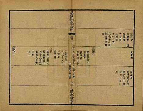 安徽[孙姓] 孙氏宗谱十二卷 — 民国十九年（1930）_十.pdf