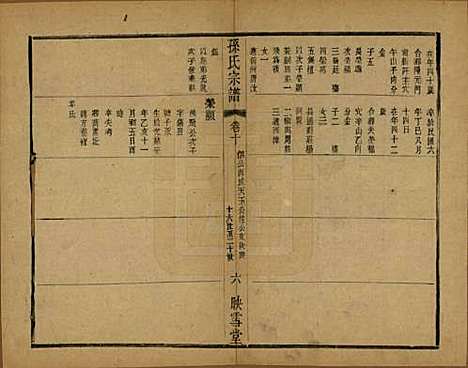 安徽[孙姓] 孙氏宗谱十二卷 — 民国十九年（1930）_十.pdf