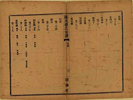 浙江[孙姓] 阳川孙氏宗谱三十卷 — 民国十六年（1927）_一.pdf