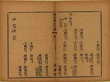 浙江[孙姓] 阳川孙氏宗谱三十卷 — 民国十六年（1927）_三.pdf