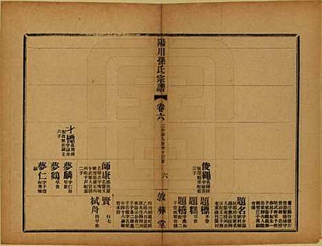 浙江[孙姓] 阳川孙氏宗谱三十卷 — 民国十六年（1927）_六.pdf