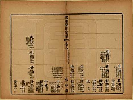 浙江[孙姓] 阳川孙氏宗谱三十卷 — 民国十六年（1927）_八.pdf