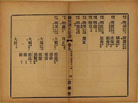 浙江[孙姓] 阳川孙氏宗谱三十卷 — 民国十六年（1927）_九.pdf