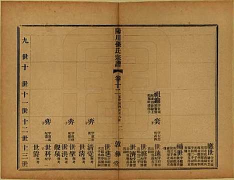 浙江[孙姓] 阳川孙氏宗谱三十卷 — 民国十六年（1927）_十二.pdf