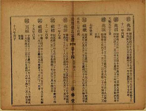 浙江[孙姓] 阳川孙氏宗谱三十卷 — 民国十六年（1927）_十四.pdf