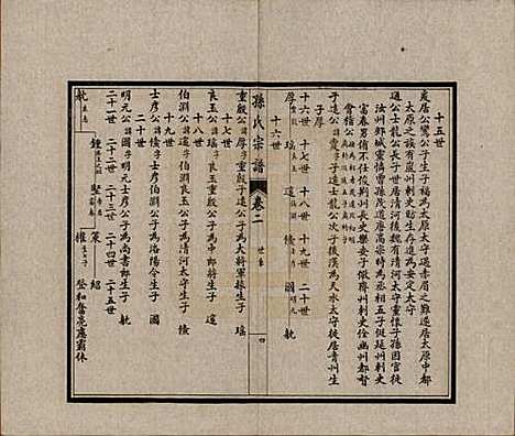 江苏[孙姓] 孙氏宗谱十二卷首一卷 — 民国十六年（1927）_二.pdf