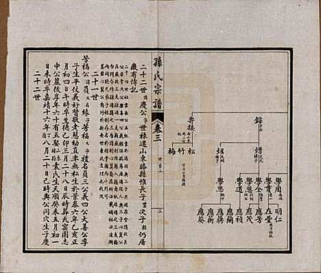 江苏[孙姓] 孙氏宗谱十二卷首一卷 — 民国十六年（1927）_三.pdf