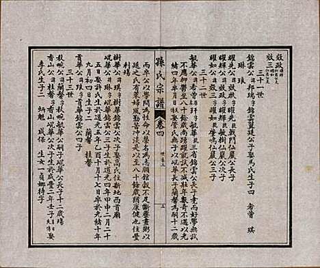 江苏[孙姓] 孙氏宗谱十二卷首一卷 — 民国十六年（1927）_四.pdf