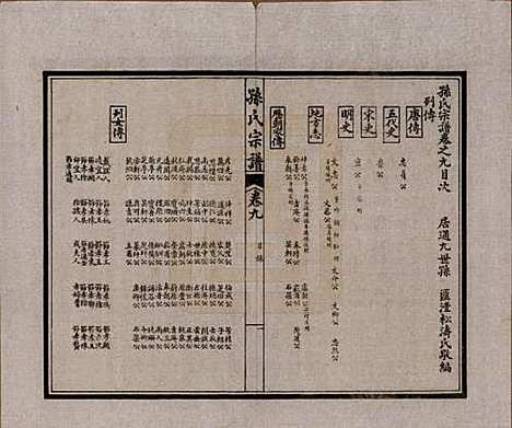 江苏[孙姓] 孙氏宗谱十二卷首一卷 — 民国十六年（1927）_九.pdf