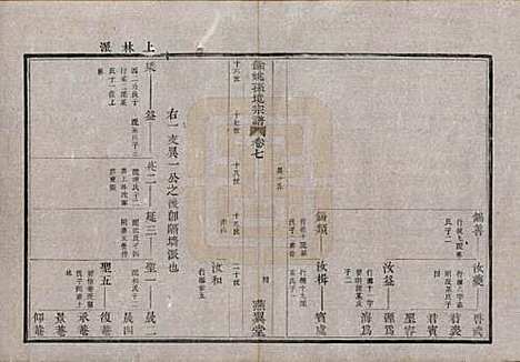 浙江[孙姓] 余姚孙境宗谱 — 清光绪25年[1899]_七.pdf