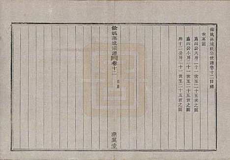 浙江[孙姓] 余姚孙境宗谱 — 清光绪25年[1899]_十二.pdf